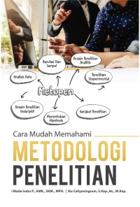 Image of Cara Mudah Memahami Metodologi Penelitian