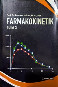 Image of Farmakokinetik