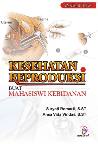 Image of Kesehatan Reproduksi Buat Mahasiswi Kebidanan